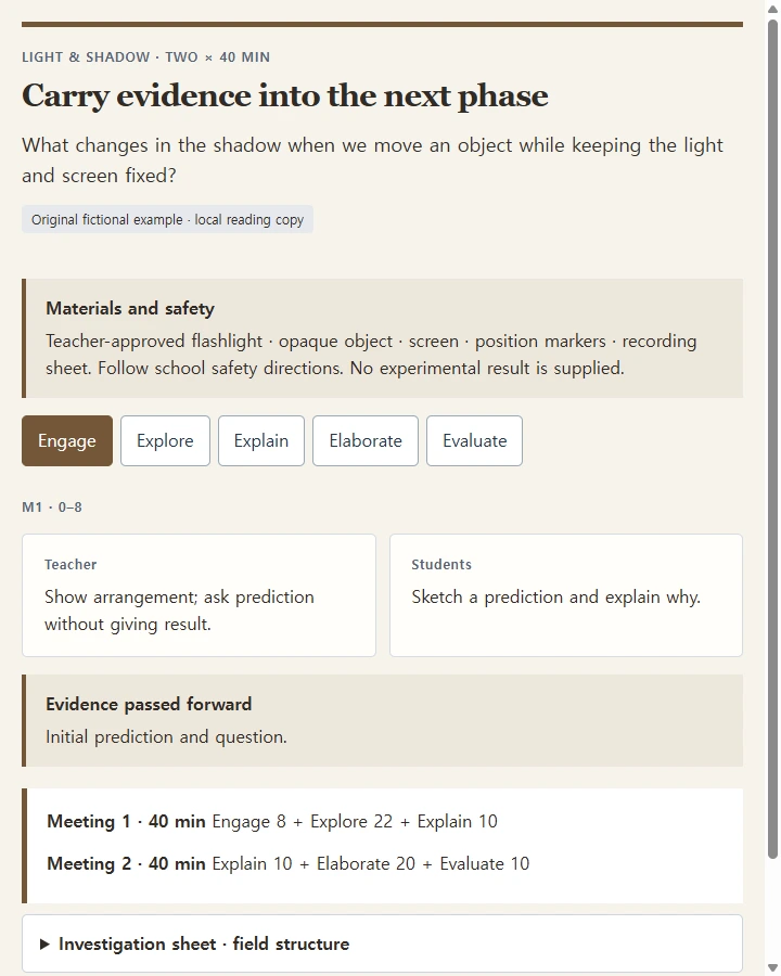 Carry evidence into the next phase