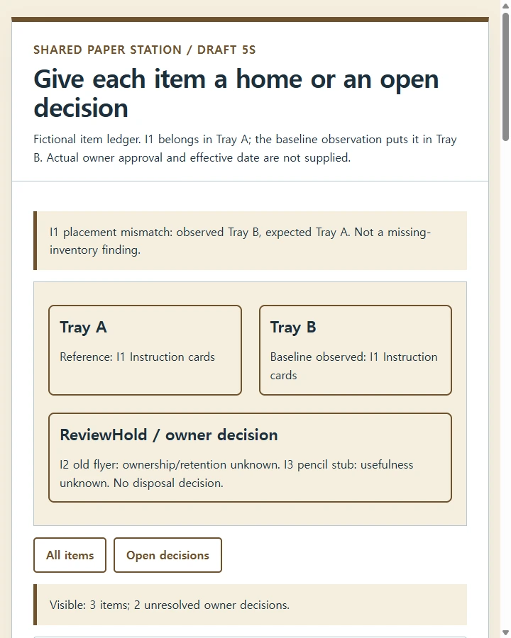 Give each item a home or an open decision