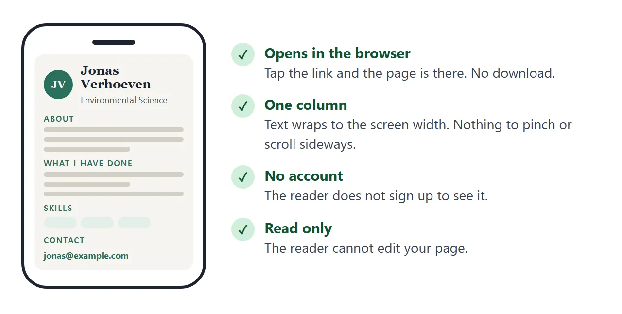What the reader gets: the page in a browser, one column, read only.