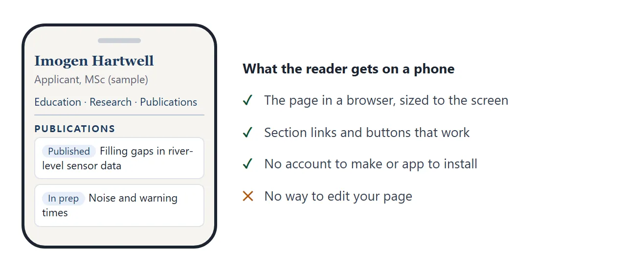 What the reader gets on a phone: the page, working buttons, read only.