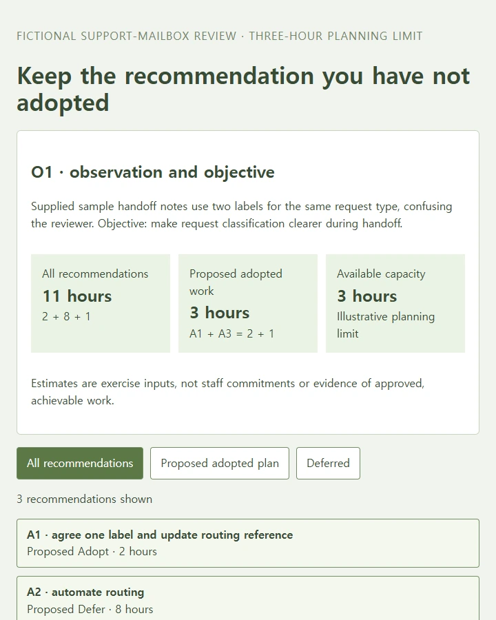 Compare eleven hours of recommendations with a three-hour proposal and inspect what completion evidence establishes