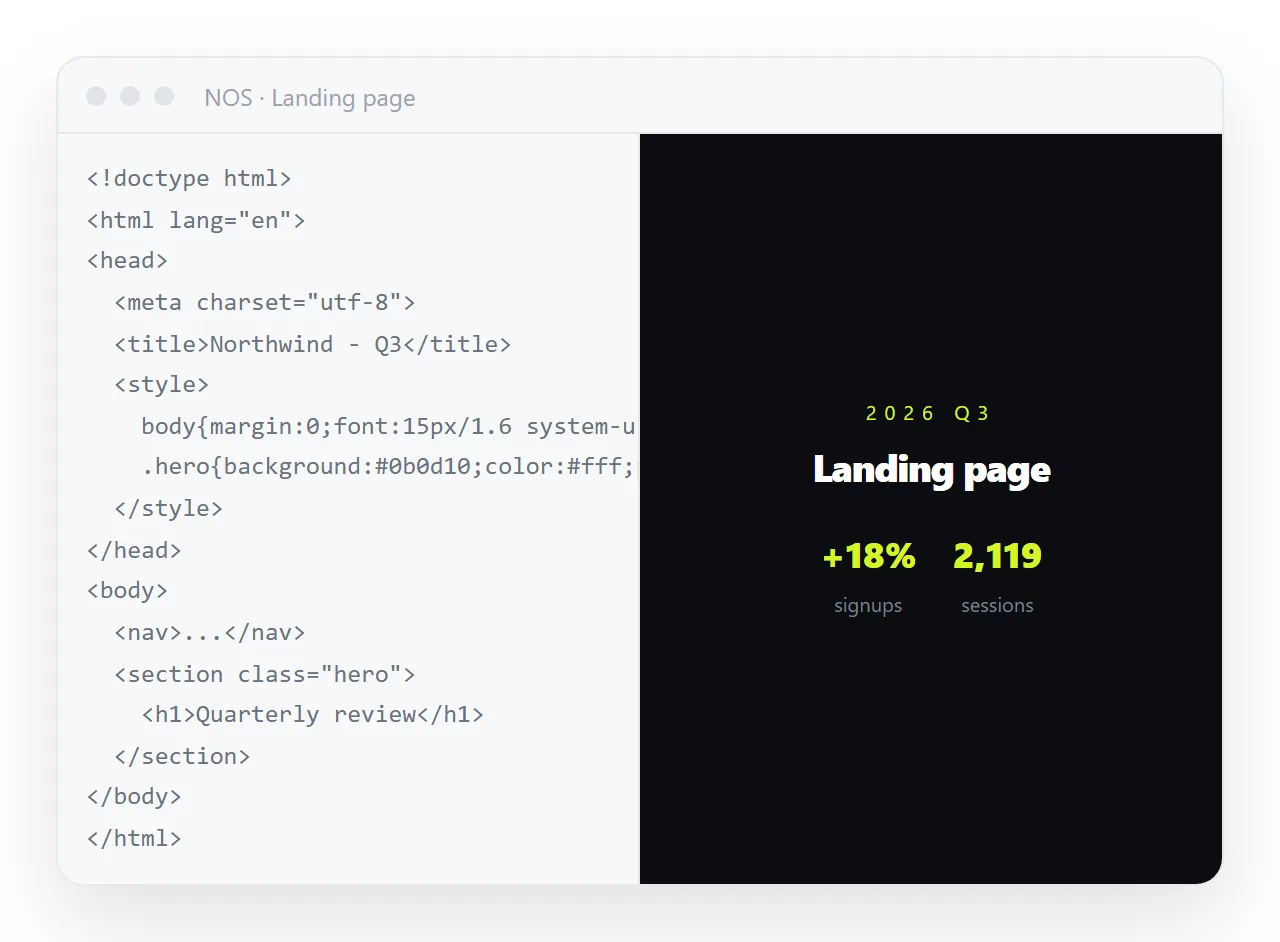 The generated HTML pasted into a document and rendering as a full page.