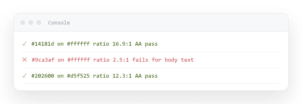 Body text on the background must reach 4.5 to 1. The console of any contrast checker gives the number.