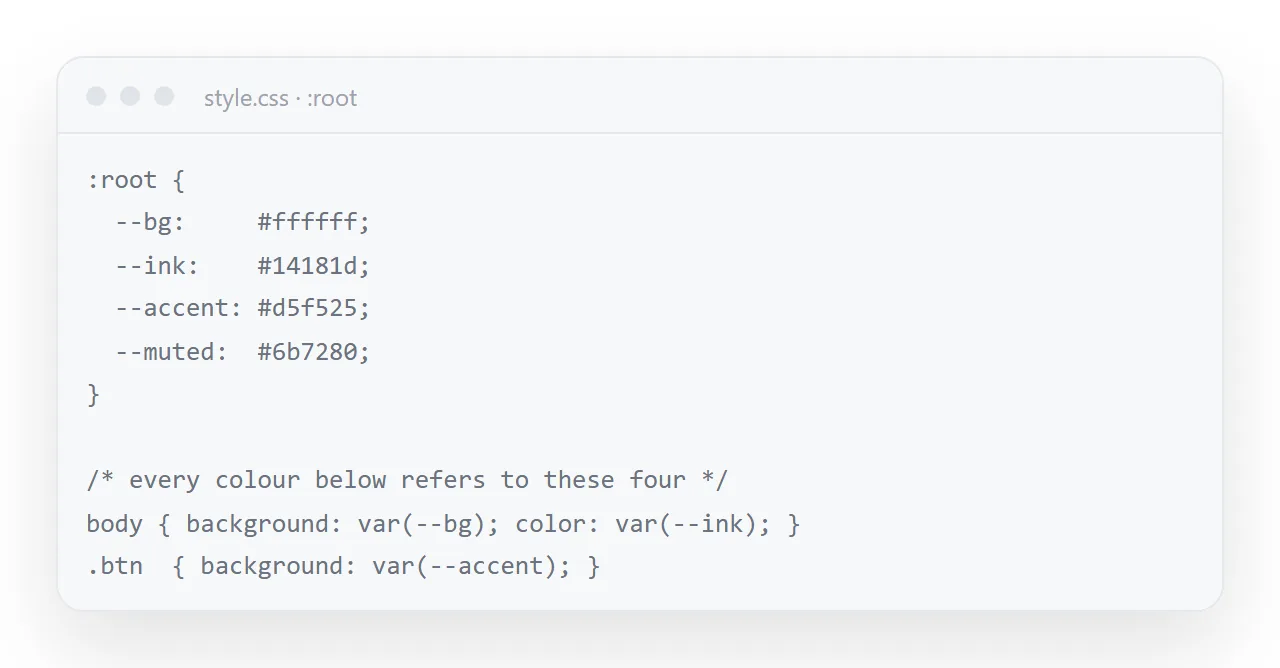 Four CSS color variables in a :root block. Change these four lines and the whole page follows.