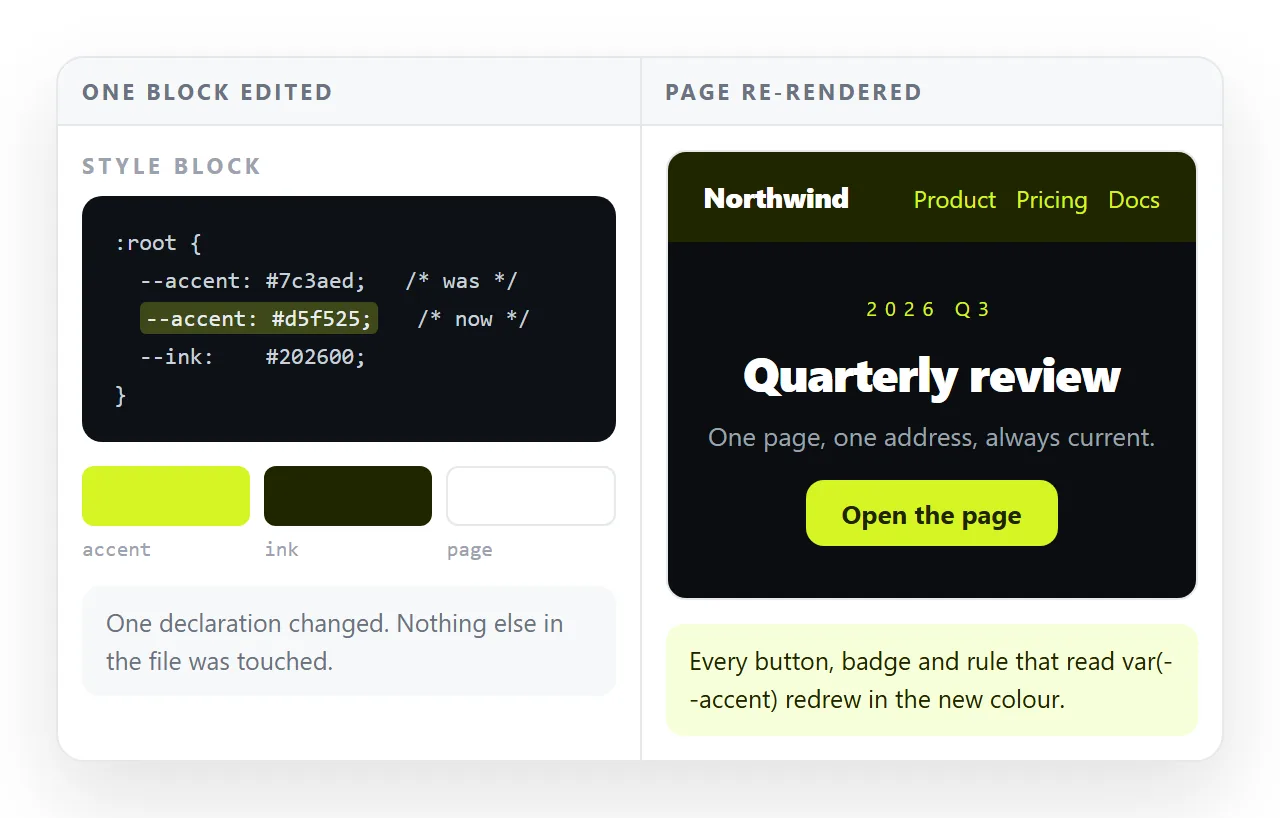 The accent colour changed in the style block, with the page re-rendering in the new palette.