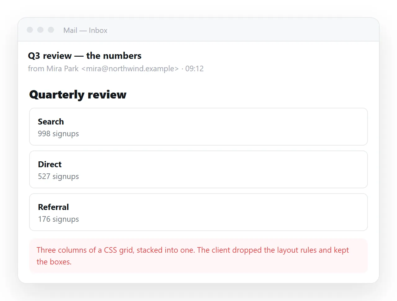 A generated message in a mail client with the layout collapsed into a single stacked column.