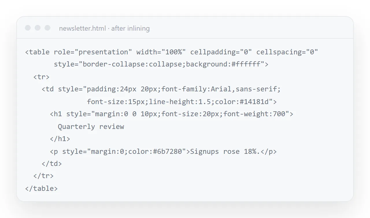 The same markup after the styles were moved onto each element, which is the form mail clients keep.