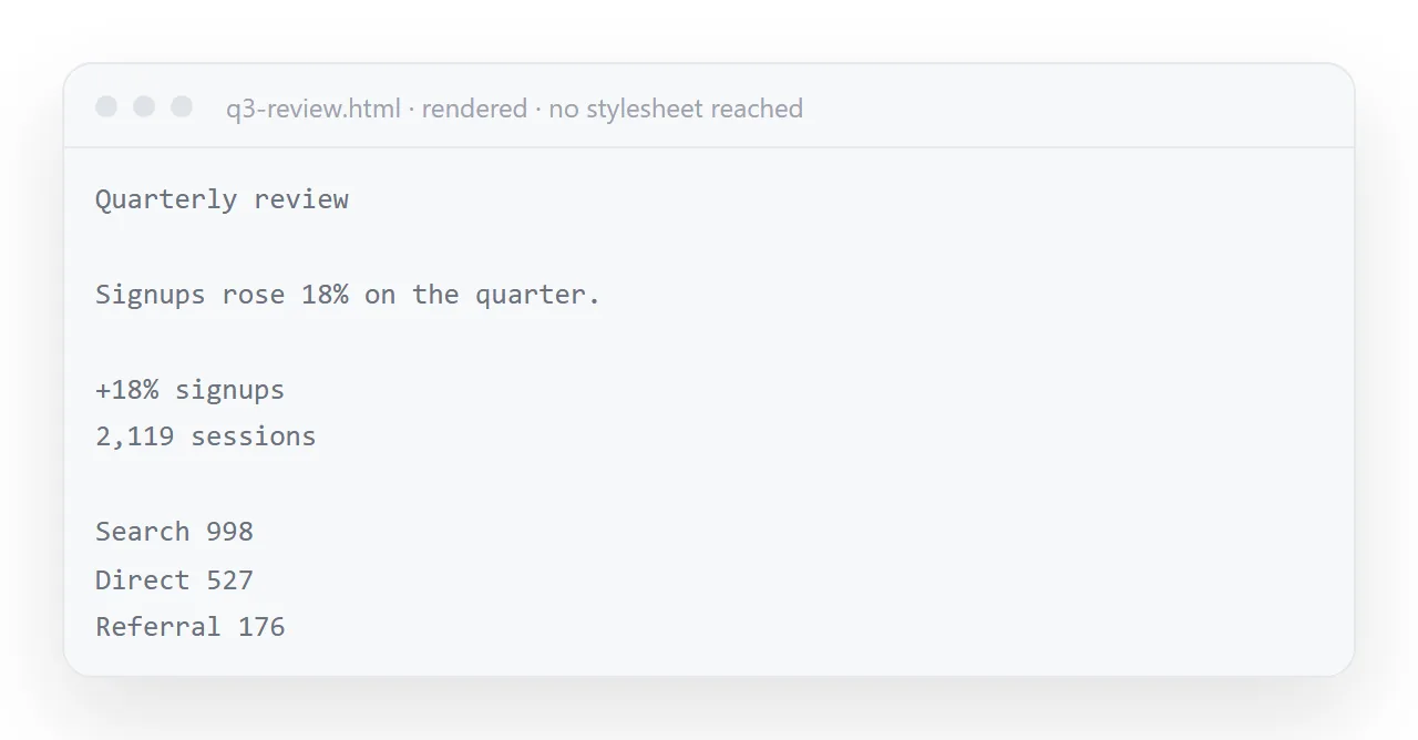 HTML CSS not working: the text is right, the structure is right, and every bit of design is gone.