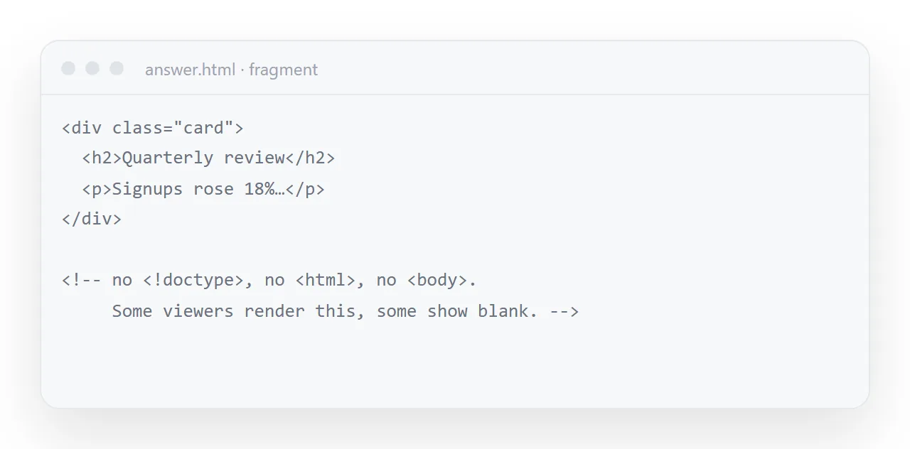 Cause two: it is a fragment, not a document. No doctype, no head, no body. Wrap it and it renders.