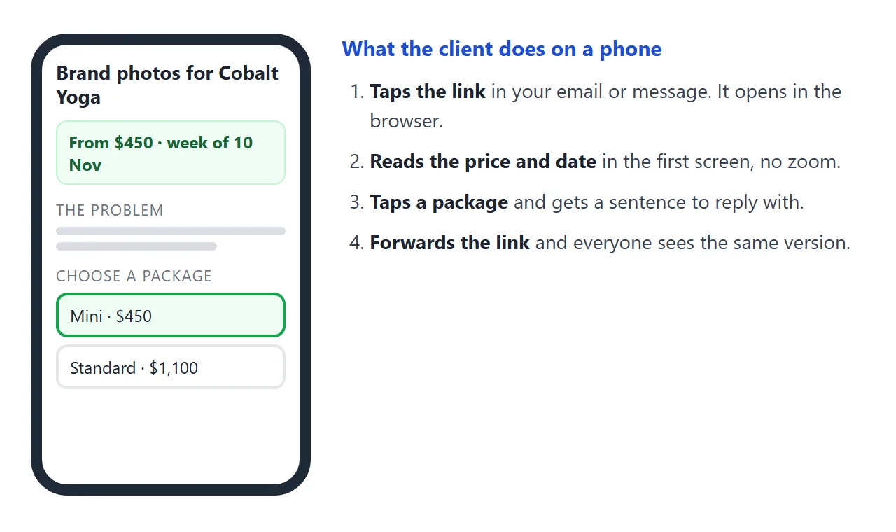 What the client sees on a phone: price and date first, then a package to tap.