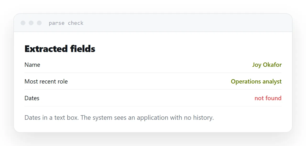 A parse check showing extracted name, dates and titles, with one field missing.