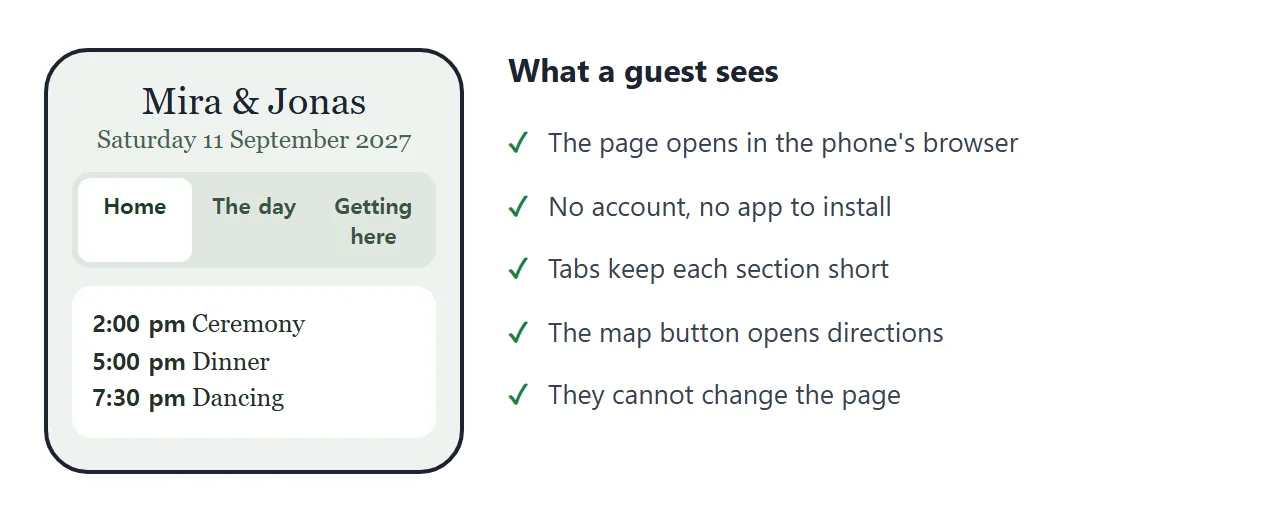 What a guest sees on a phone, and what they cannot do.