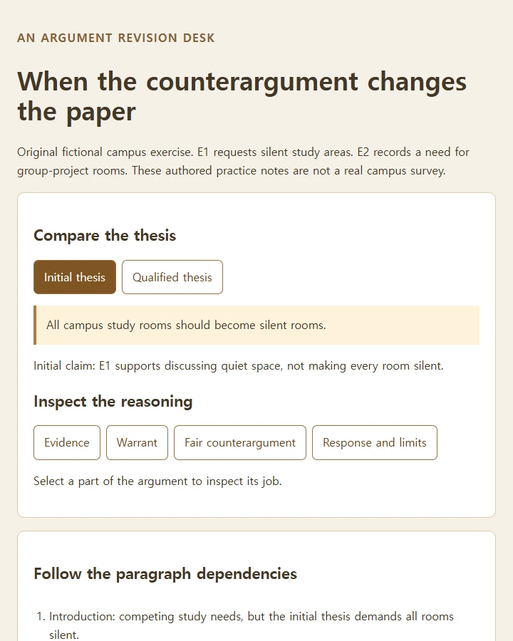 Trace a broad thesis through its warrant and counterargument, then inspect the paragraphs changed by a qualified thesis