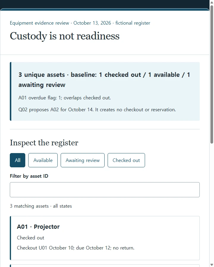 Custody is not readiness