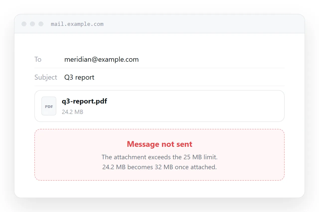 A mail client refusing to send because the attachment exceeds the size limit.