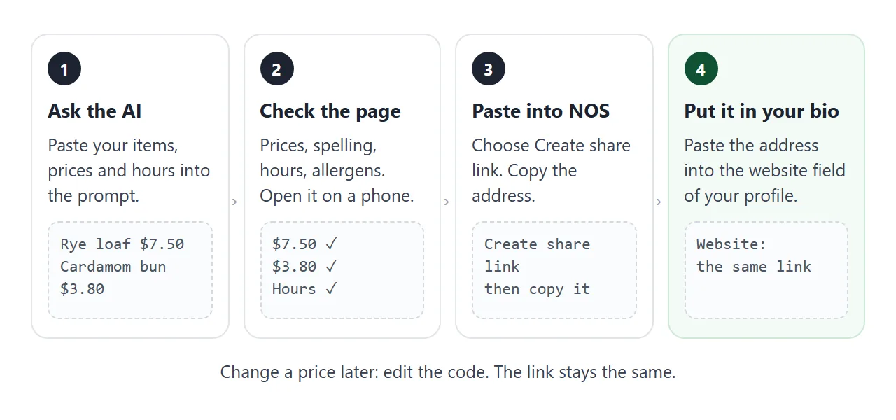 From your price list to the link in your bio, in four steps.