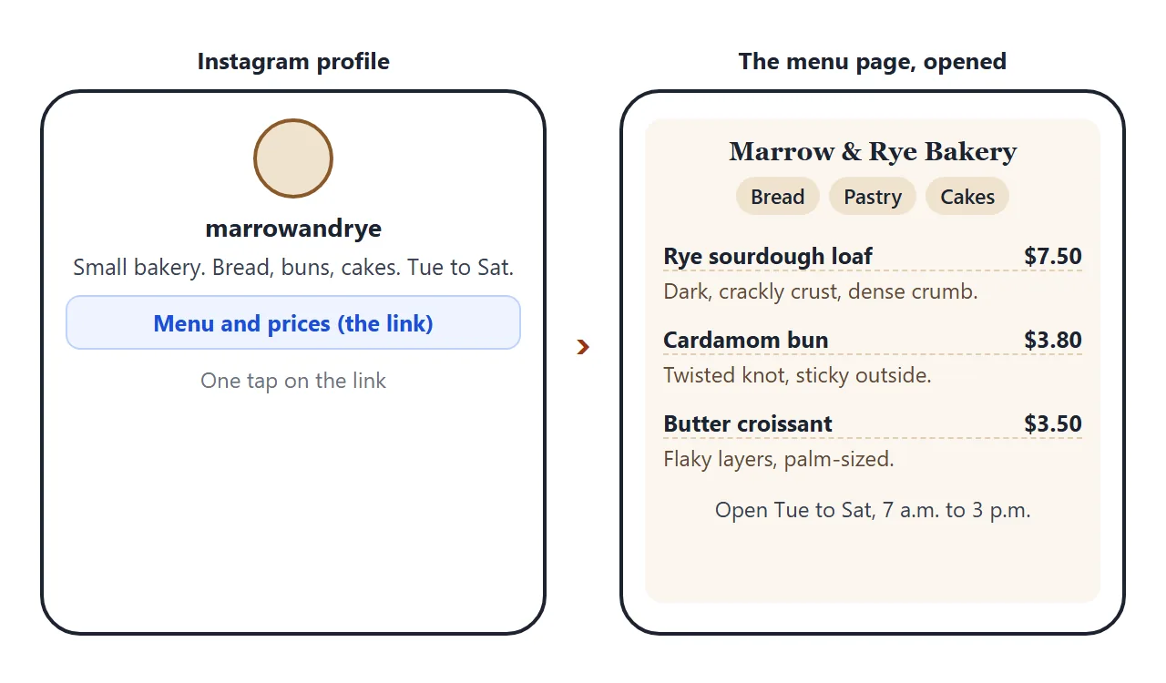 What a customer sees: your profile with the link, then the menu page one tap later.