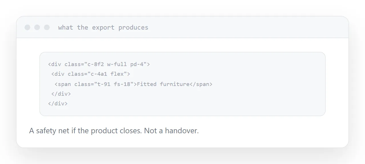 An export producing generated markup with machine-named classes.