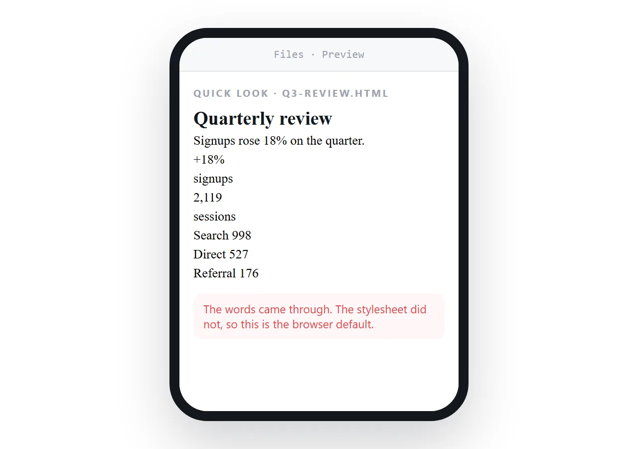The same file previewed from storage. The text is present, the styling is not.