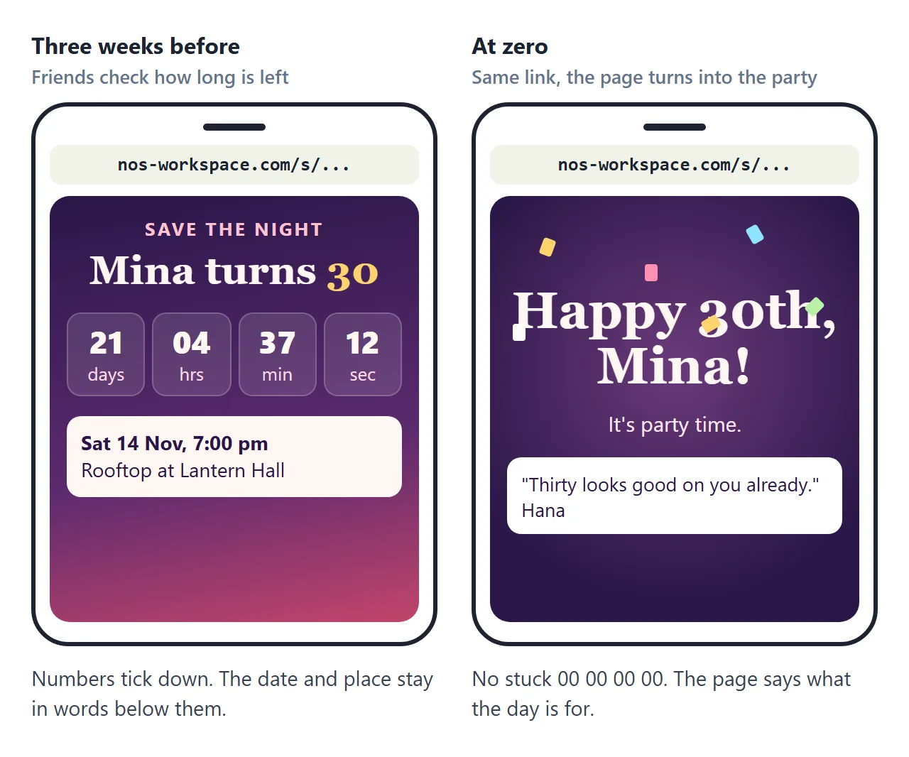 The same link three weeks before, showing the countdown and the date in words, and at zero, showing "Happy 30th, Mina!" with confetti and a wish.