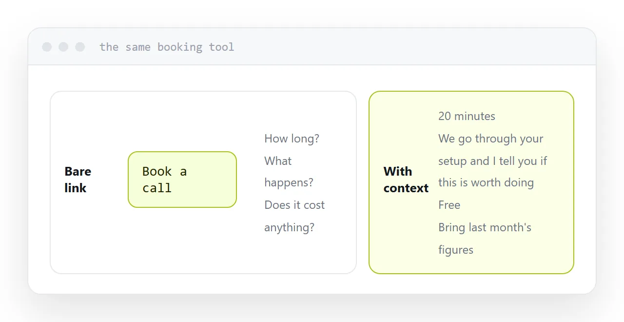 A bare booking link beside one with duration, purpose and what to prepare.