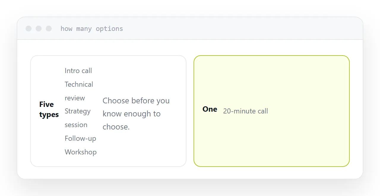 One booking option with duration and purpose, beside a list of five types.