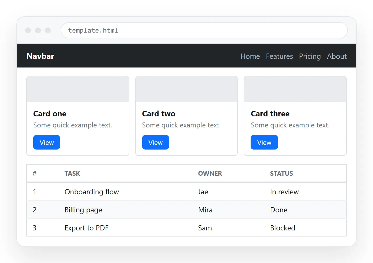The template rendering with a navbar, three cards and a striped table.