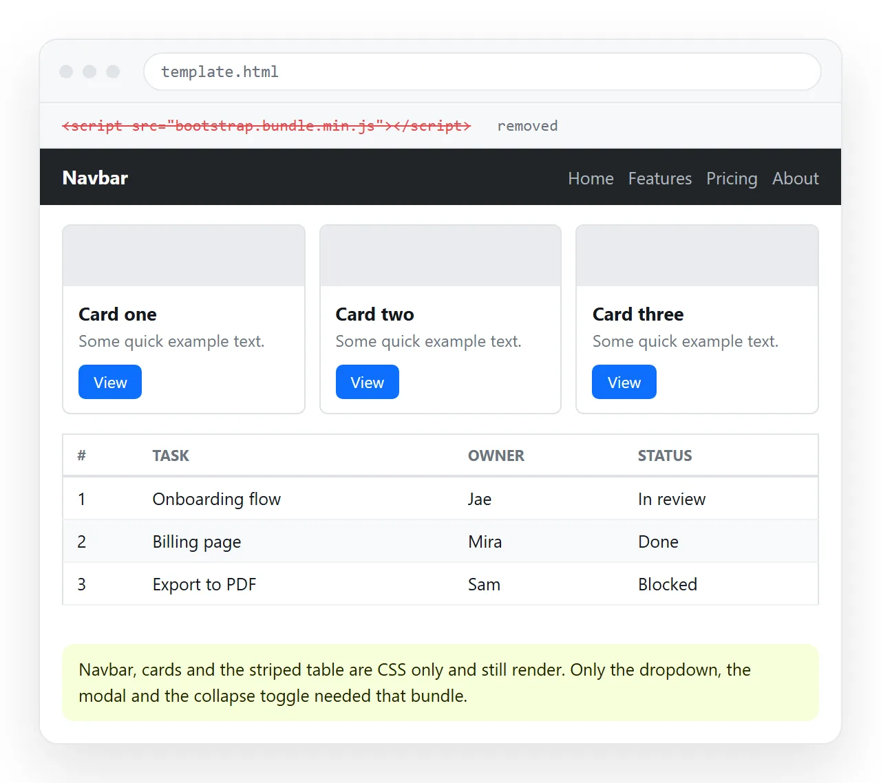 The same page rendering correctly with the JavaScript bundle removed.