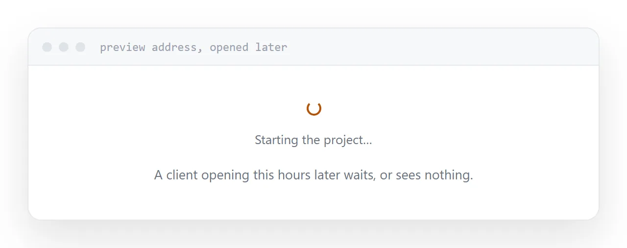 A preview address showing a cold-start delay when opened by somebody else.