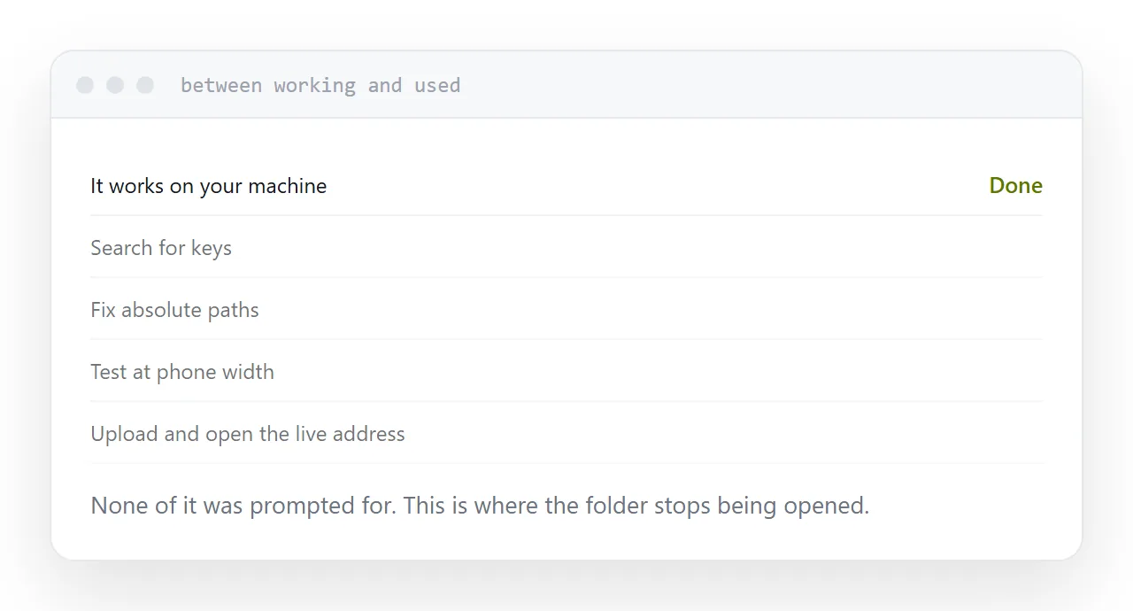 A working local folder and a live address, with the steps between them listed.