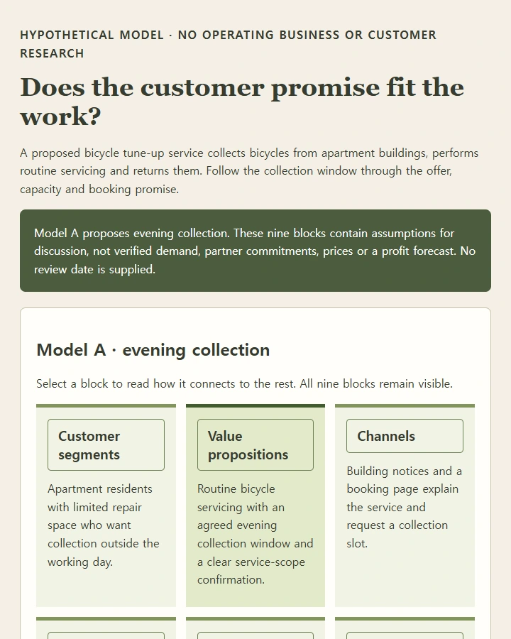 A complete nine-block bicycle-service model and the connected changes in a daytime-only alternative