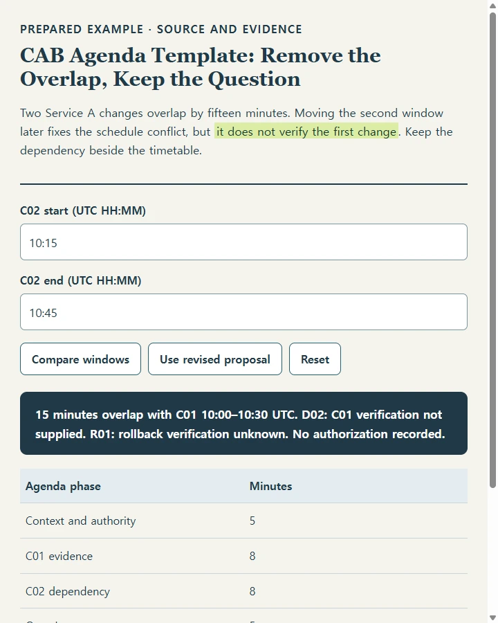 CAB Agenda Template: Remove the Overlap, Keep the Question