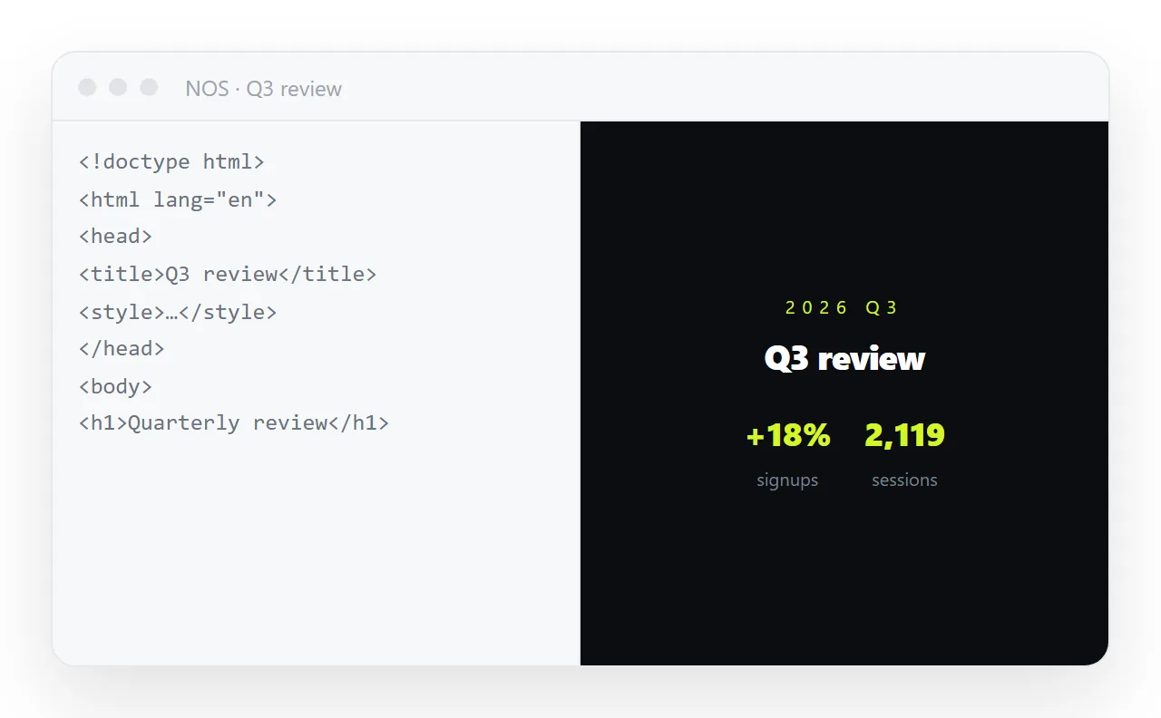 The same markup pasted into a NOS document, rendering as a page of its own.