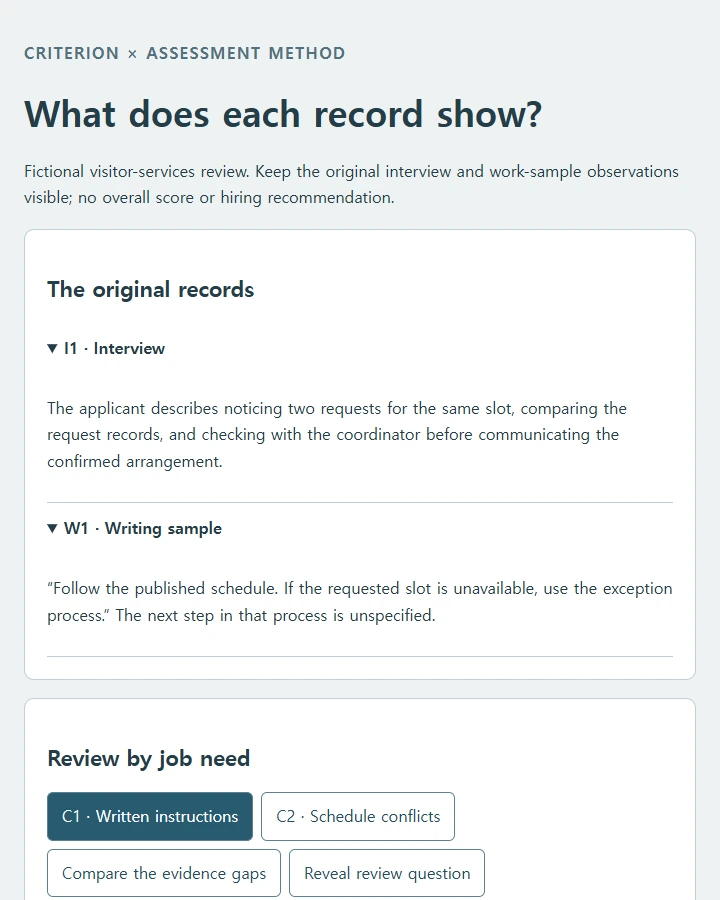 Inspect criterion-specific interview and work-sample evidence without averaging unlike observations