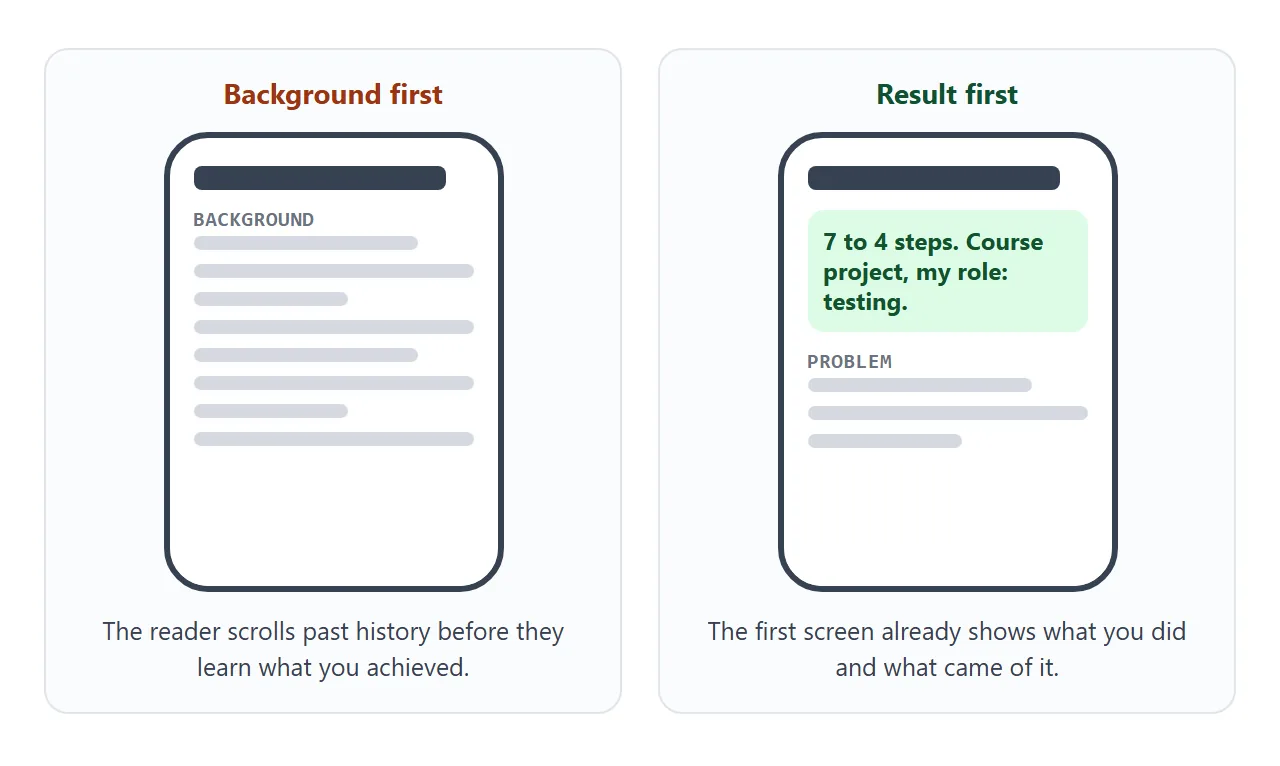 Two phone screens: one opens with background, the other opens with the result and your role.