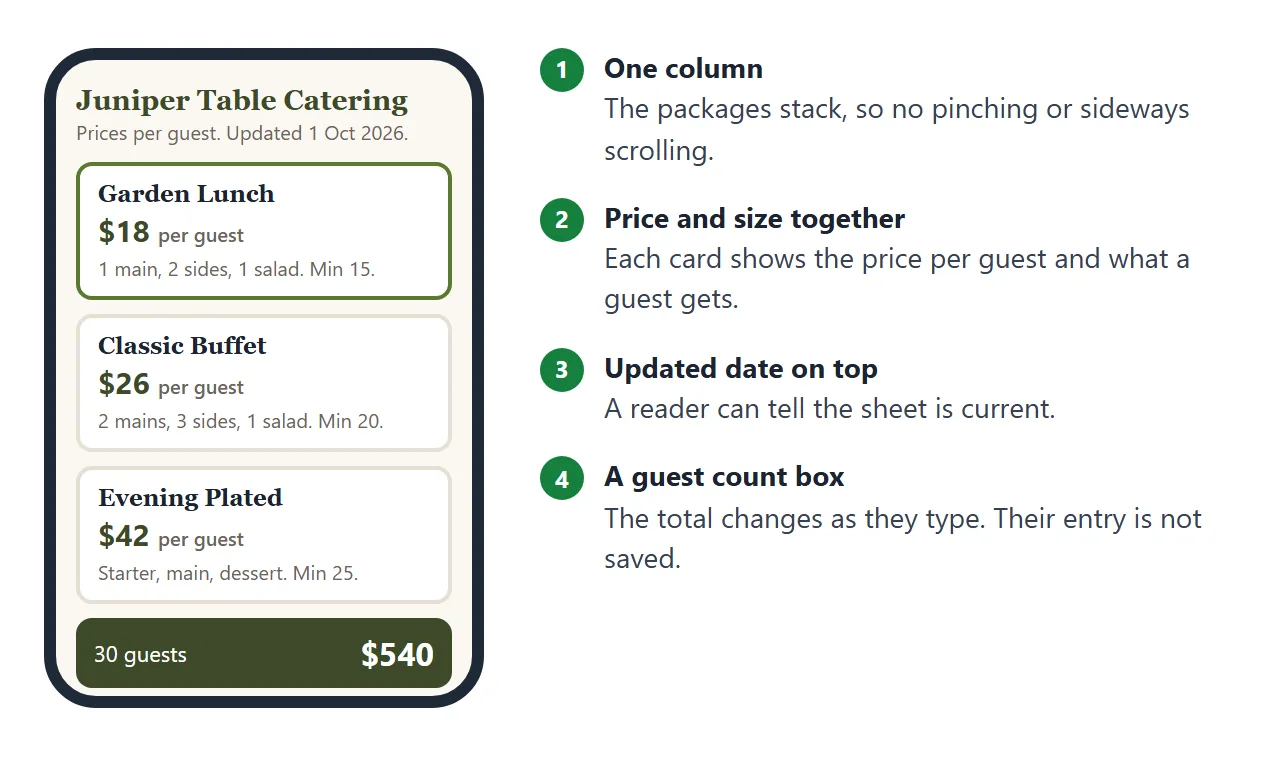 The same page on a phone: packages stacked in one column, with the price and minimum on each card.