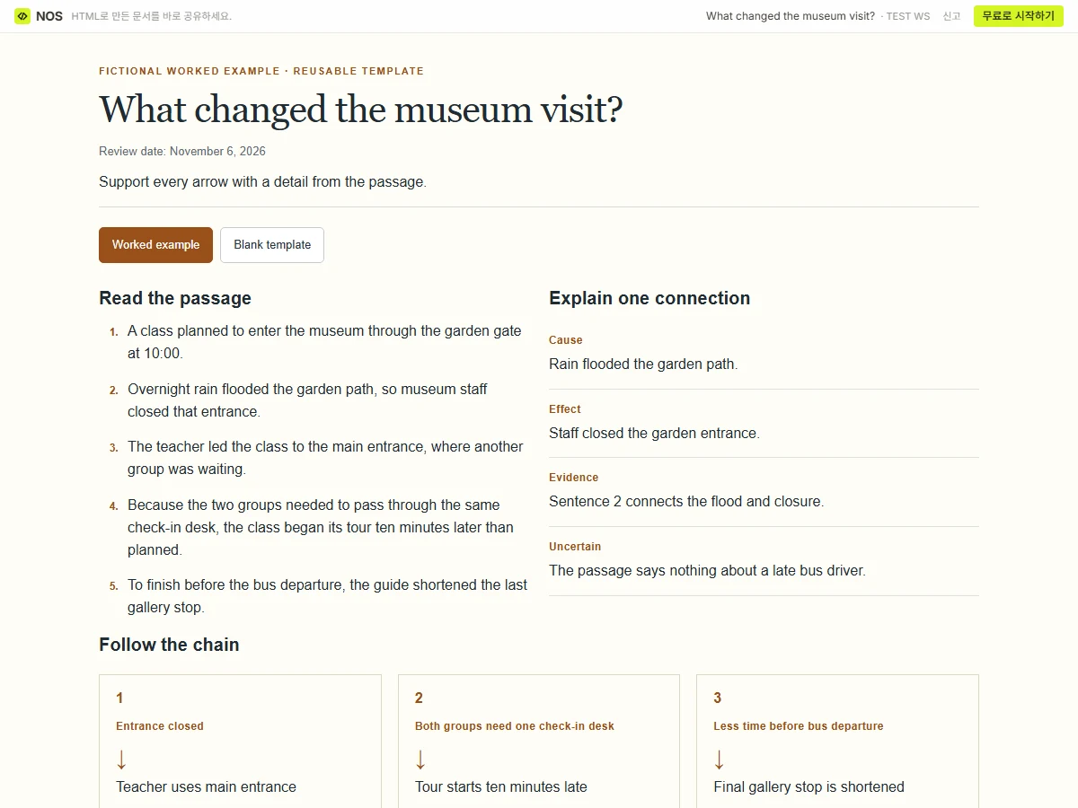 What changed the museum visit? saved in NOS and opened through its actual reader link.