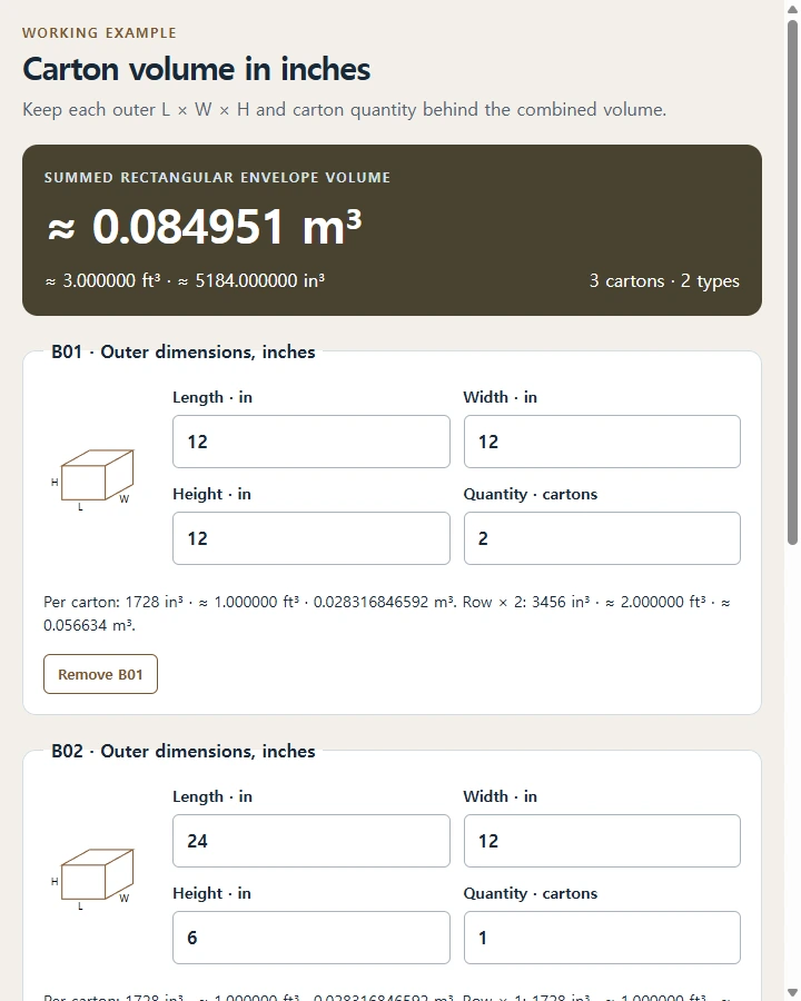 Carton volume in inches