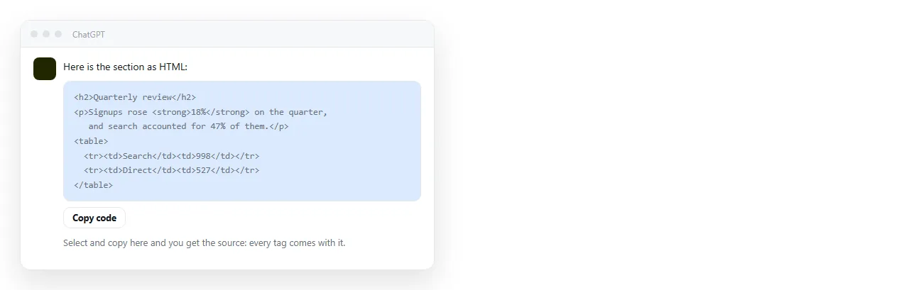 The HTML as ChatGPT returns it, inside a code block. Copying here gives you the source, tags included.