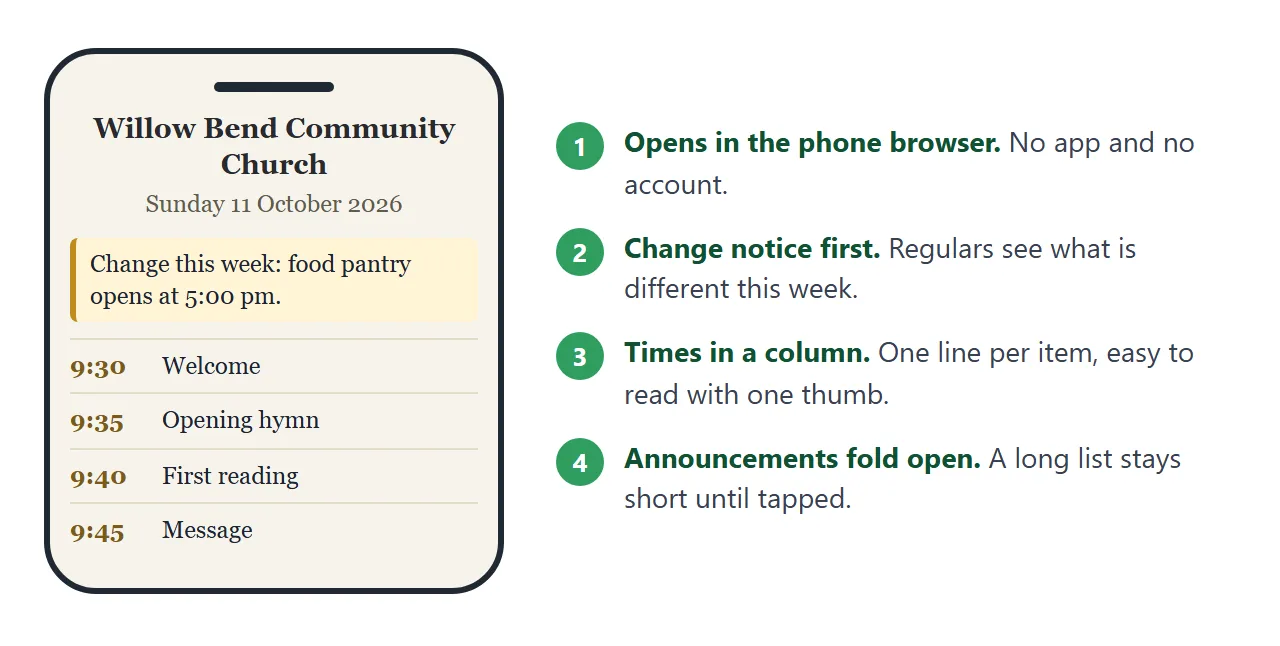What a member sees on a phone, and why the page is laid out that way.