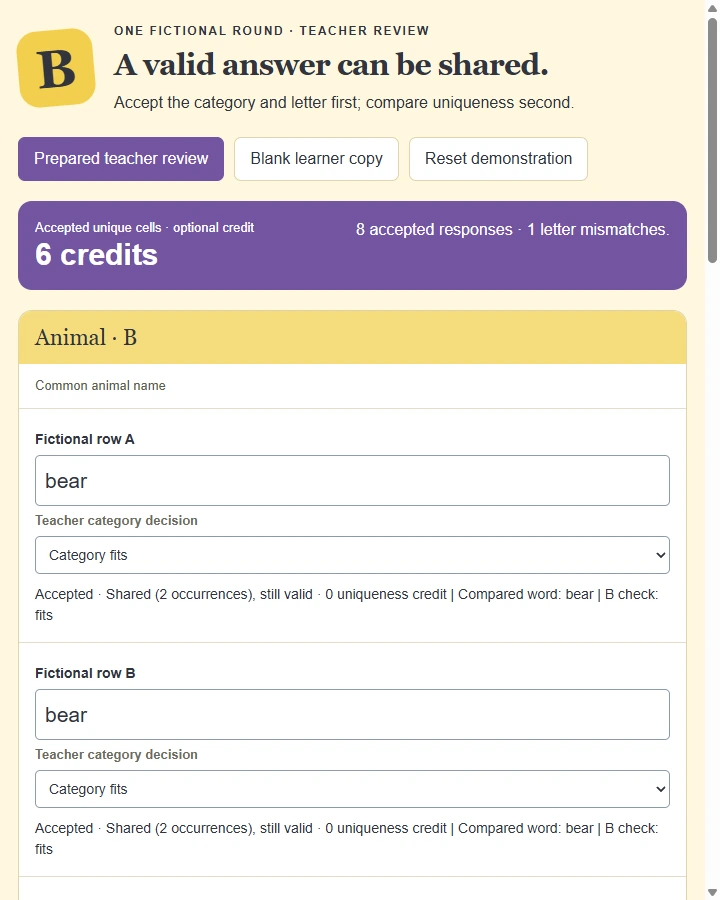 Letter B · category review — Review whether an answer fits a stated category and letter, then separately compare accepted responses for uniqueness within that category.