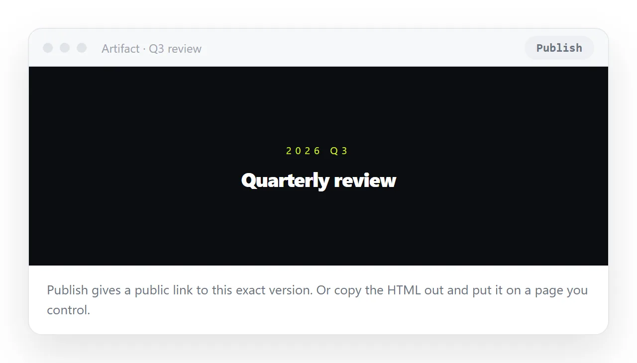A Claude artifact with the Publish button. Publish gives a public link to this exact version.