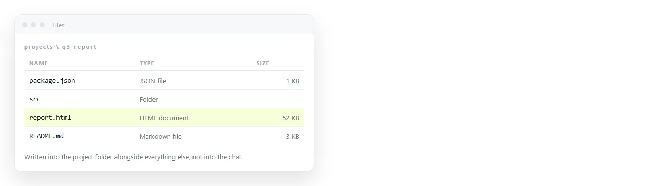 The folder after the run, with the new .html file sitting next to the rest of the project.