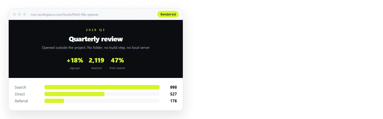 The same file rendered in the HTML file opener, which has never seen the project folder.