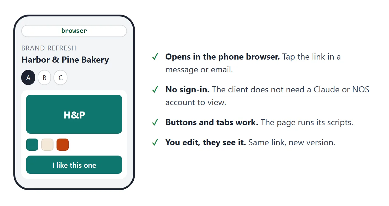 What the client sees after tapping the link on a phone, and what they do not need.