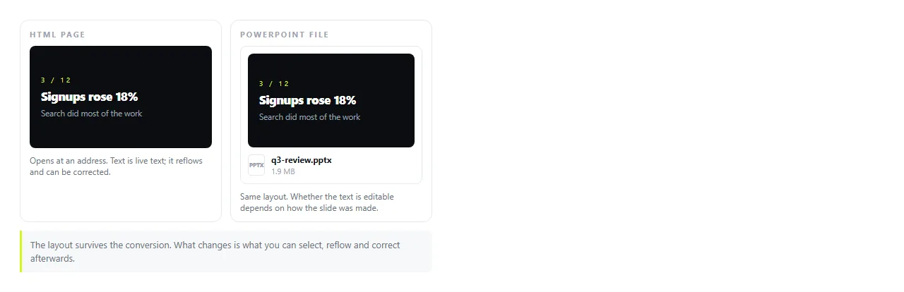 The same deck as an HTML page and as a PowerPoint file. The layout matches; what you can select does not.