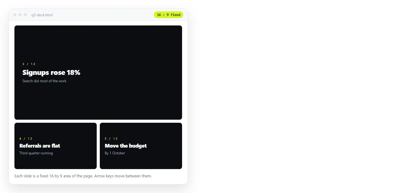 A Claude generated deck rendered in the browser. Each slide is a fixed area of the page.