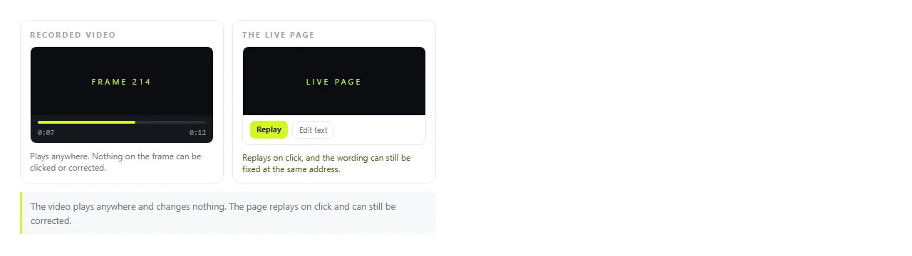 The same content as a recorded video and as the live page. The video plays; only the page responds.