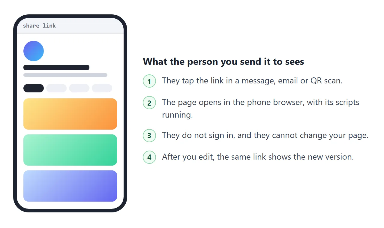 What the person you send the link to sees on a phone.