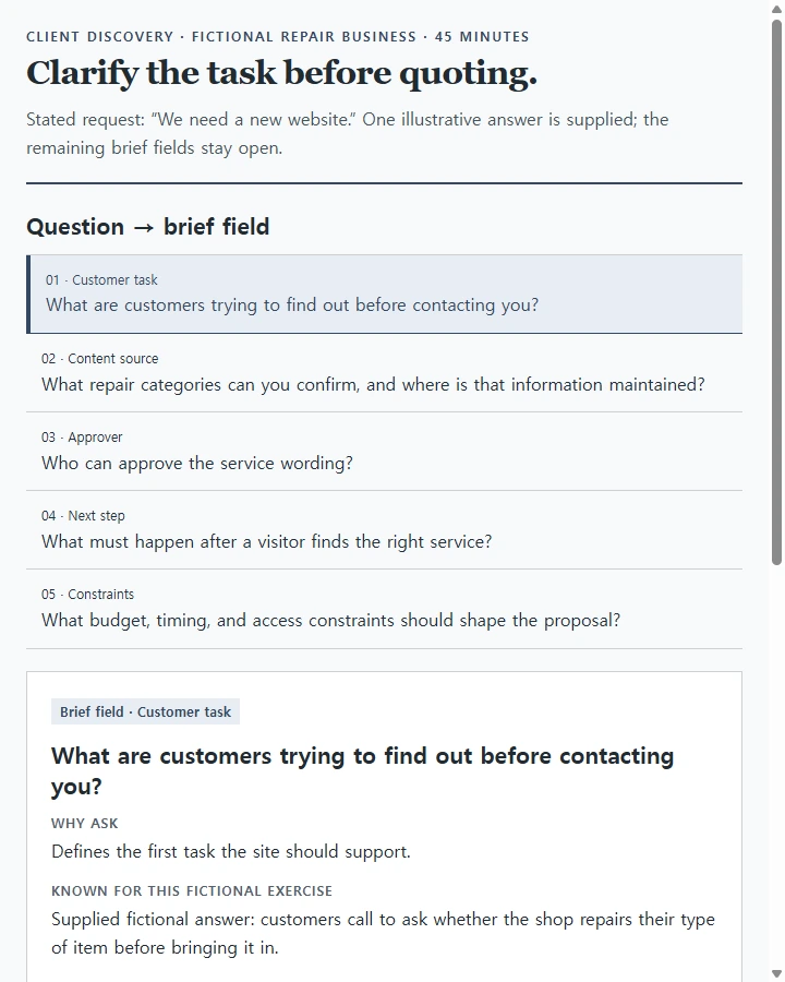 Clarify the task before quoting.